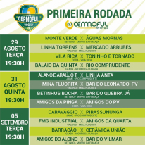 Definidos os primeiros confrontos da Copa Cermoful de Bocha